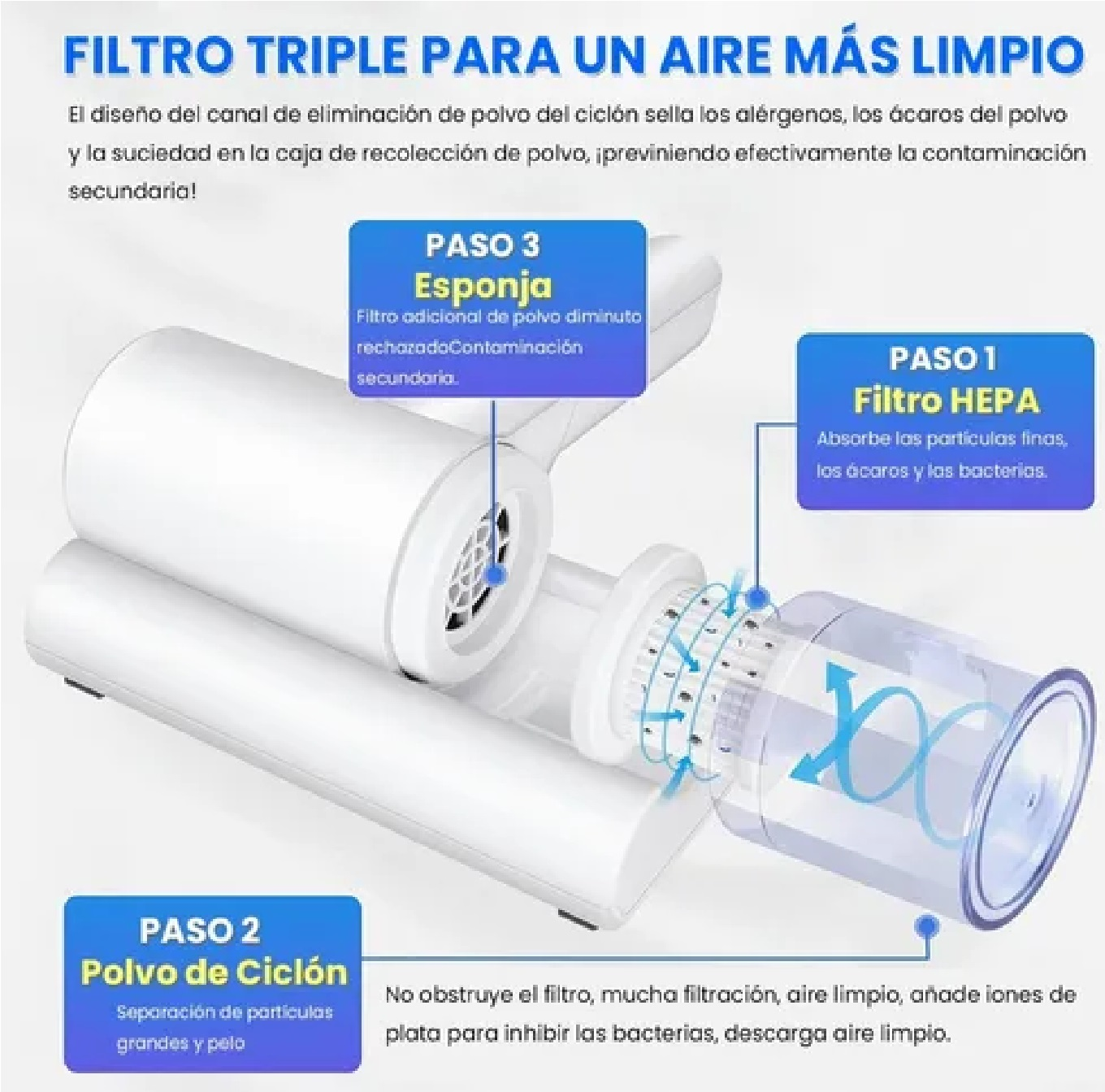 Aspiradora Inalámbrica
